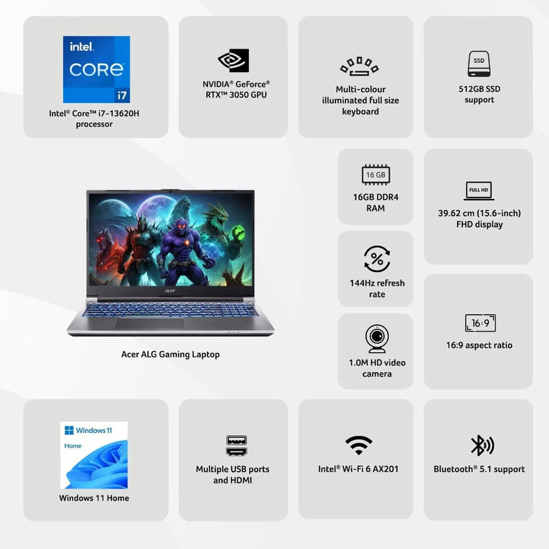ACER ALG AL15G - 53 UN.34LSI.001 [CI7 - 13620H 13TH GEN/16GB/512GB SSD/WIN11 HOME/15.6 INCH/6GB - RTX3050 GRAPHICS /1 YEAR(S)/GREY] - SWIFT PERIPHERALS1090362