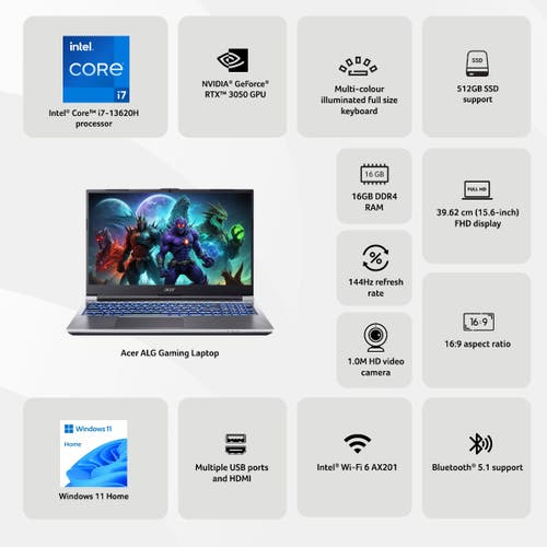 ACER ALG GAMING LAPTOP 13TH GEN INTEL CORE I7 PROCESSOR (16GB DDR4/512GB SSD/6GB RTX3050 GRAPHICS/144HZ/WIN11HOME/WIFI 6) AL15G - 53, 39.62CM (15.6 INCH) FHD DISPLAY, PREMIUM METAL BODY, STEEL GRAY, 1.99KG UN.34LSI.002 - SWIFT PERIPHERALSAcerLaptop-0037