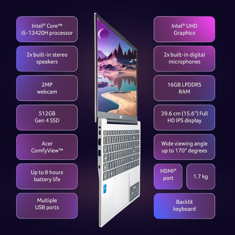 ACER ASPIRE AL15 - 52H UN.347SI.009 [CI5 - 12450H 12TH GEN/16GB/512GB SSD/WIN11 HOME/15.6 INCH/INTEGRATED GRAPHICS /1 YEAR(S)/SILVER] - SWIFT PERIPHERALS1091826