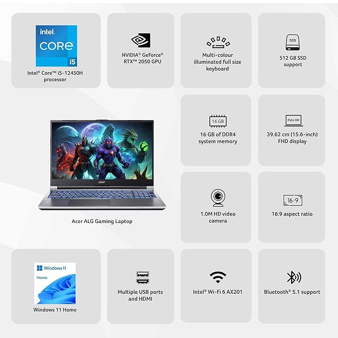 ACER ASPIRE LITE AL15G - 52 UN.34CSI.002 [CI5 - 12450H 12TH GEN/16GB/512GB SSD/WIN11 HOME/15.6 INCH/4GB - RTX2050 GRAPHICS /1 YEAR(S)/GREY] - SWIFT PERIPHERALS1089889