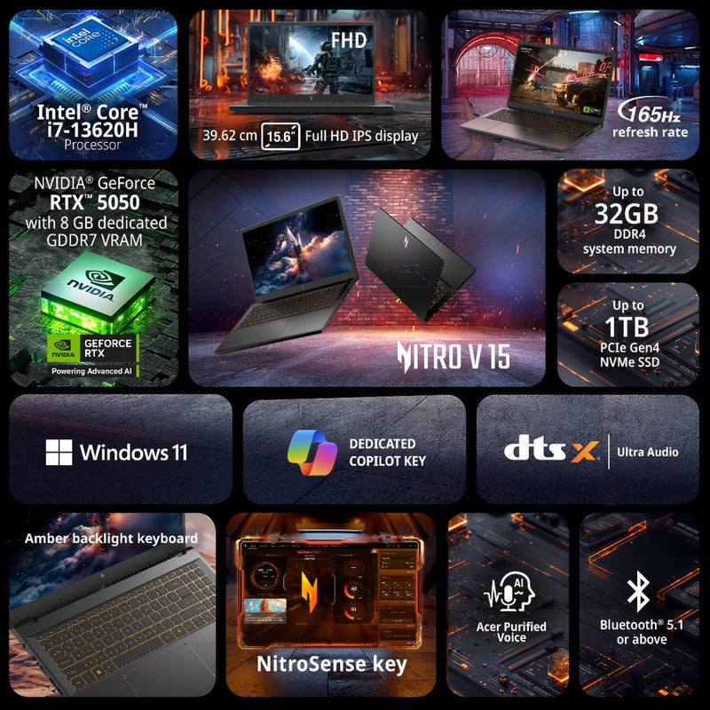 ACER NITRO V15 NH.QZ9SI.001 [CI7 - 13620H/16GB/512GB SSD/WIN11 HOME/15.6"/8GB - RTX5050 GRAPHICS/1 YEAR(S)/BLACK] - SWIFT PERIPHERALS1096168