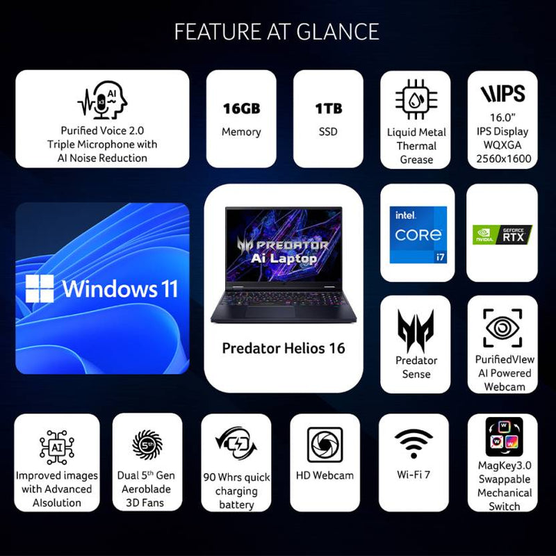 ACER PREDATOR HELIOS 16 INTEL CORE I7 14TH GEN 14700HX - (16 GB/1 TB SSD/WINDOWS 11 HOME/8 GB GRAPHICS/NVIDIA GEFORCE RTX 4070) PH16 - 72 GAMING LAPTOP (16 INCH, ABYSSAL BLACK) NH.QNXSI.004 - SWIFT PERIPHERALSNH.QNXSI.004