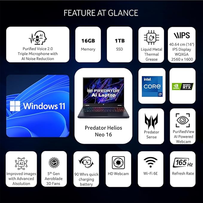 ACER PREDATOR HELIOS NEO 16 14TH GEN INTEL CORE I7 - 14700HX PROCESSOR LAPTOP (WINDOWS 11 HOME/ 16 GB RAM/512 GB SSD/NVIDIA GEFORCE RTX 4050)PHN16 - 72 WITH 40.64 CM (16.0 INCH) IPS, BACKLIT KEYBOARD, ABYSSAL BLACK,2.8 KG UN.QNPSI.005 - SWIFT PERIPHERALSAcerLaptop-0031