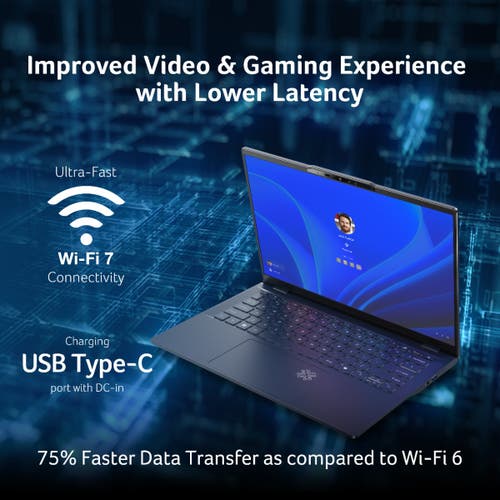 ACER SF14 - 51 NX.J2HSI.001 [ULTRA7 - 256V/16GB/1TB SSD/WIN11 HOME+MS24/14.0"/INTEGRATED GRAPHICS/1 YEAR(S)/BLUE] - SWIFT PERIPHERALS1094621