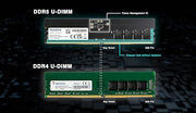 ADATA 16GB (16GBX1) DDR5 4800MHZ AD5U480016G - S - SWIFT PERIPHERALS1094539