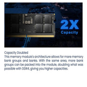 ADATA 16GB DDR5 RAM 5600MHz CL46 SO - DIMM Laptop Memory Module - SWIFT PERIPHERALSAD5S560016G-S