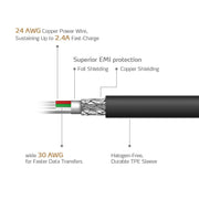 ADATA MFI Certified Lightning Micro USB Data Cable for Apple Devices - Black - SWIFT PERIPHERALSADM-I200B