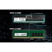 ADATA Premier Series 16GB DDR5 RAM 4800MHz CL40 UDIMM Desktop Memory - SWIFT PERIPHERALSAD5U480016G-S