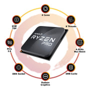 AMD Ryzen 3 Pro 4350G Desktop Processor 4 Cores up to 4.0GHz 6MB Cache AM4 Socket with Radeon Graphics - OEM Pack - SWIFT PERIPHERALS100-100000148MPK