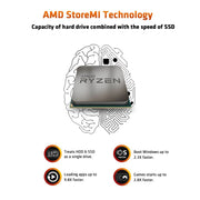 AMD Ryzen 5 5500 6 Cores 12 Threads 4.2GHz 19MB Cache AM4 Socket 64 - Bit Desktop Processor - SWIFT PERIPHERALS100-100000457BOX