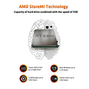 AMD Ryzen 5 5600G 6 Cores 12 Threads 4.4GHz 19MB Cache AM4 Socket Radeon Graphics Desktop Processor - SWIFT PERIPHERALS100-100000252BOX