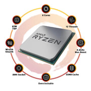 AMD Ryzen 5 5600X Desktop Processor 6 Cores up to 4.6GHz 35MB Cache AM4 Socket - OEM - SWIFT PERIPHERALS100-100000065BOX