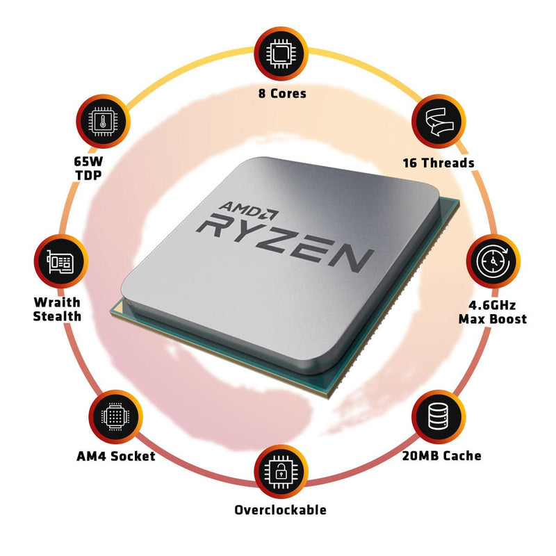 AMD Ryzen 7 5700G Desktop Processor 8 Cores up to 4.6GHz 20MB Cache AM4 Socket with Radeon Graphics - Tray - SWIFT PERIPHERALS100-100000263