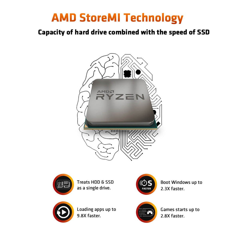 AMD Ryzen 7 5800X3D Desktop Processor 8 Cores up to 4.5GHz 100MB Cache AM4 Socket - SWIFT PERIPHERALS100-100000651WOF