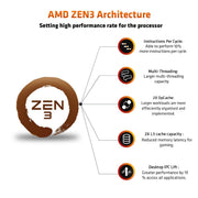 AMD Ryzen 7 5800X3D Desktop Processor 8 Cores up to 4.5GHz 100MB Cache AM4 Socket - SWIFT PERIPHERALS100-100000651WOF
