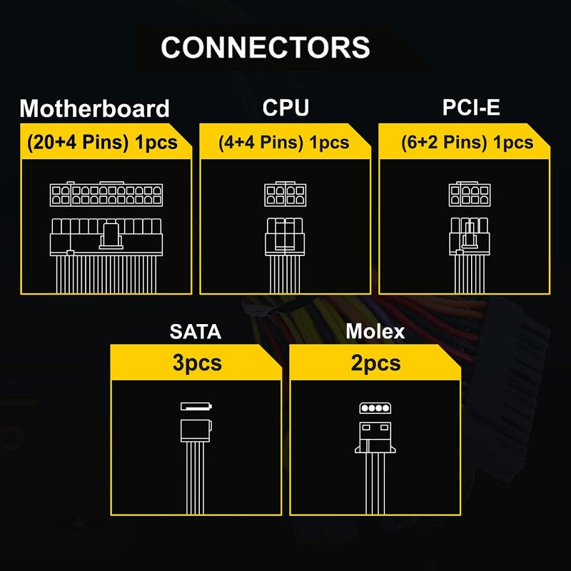 ANT ESPORTS 500W VS500L NON MODULAR SMPS - SWIFT PERIPHERALS104690