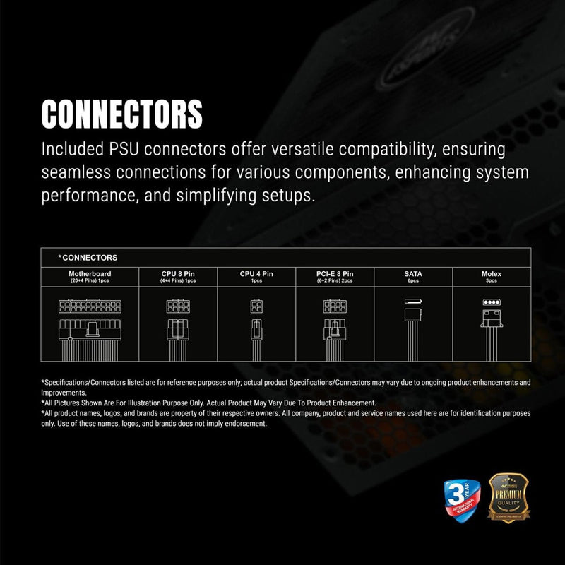 ANT ESPORTS 650W FP650B BRONZE NON MODULAR SMPS - SWIFT PERIPHERALS1085451