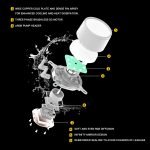 ANT ESPORTS CPU COOLER ICE - 240 ARGB WHITE - SWIFT PERIPHERALS1091381