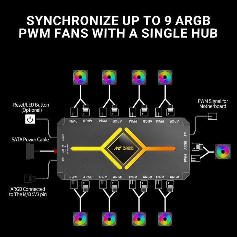 ANT ESPORTS FAN AFH90 2 IN 1 ARGB PWM FAN HUB (BLACK) - SWIFT PERIPHERALSAESP0336