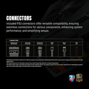 ANT ESPORTS FG650 V2 80 PLUS GOLD CERTIFIED MODULAR GAMING POWER SUPPLY - SWIFT PERIPHERALS1094098