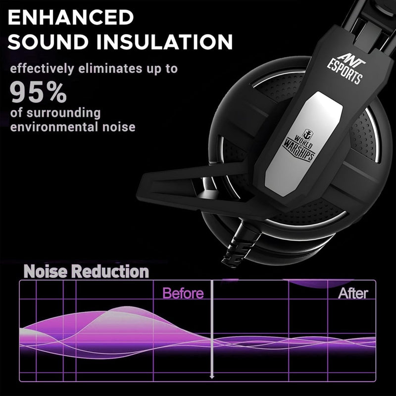 ANT ESPORTS GAMING HEADSET H520W - BLACK - WORLD OF WARSHIP LICENSE - SWIFT PERIPHERALSAESP0057