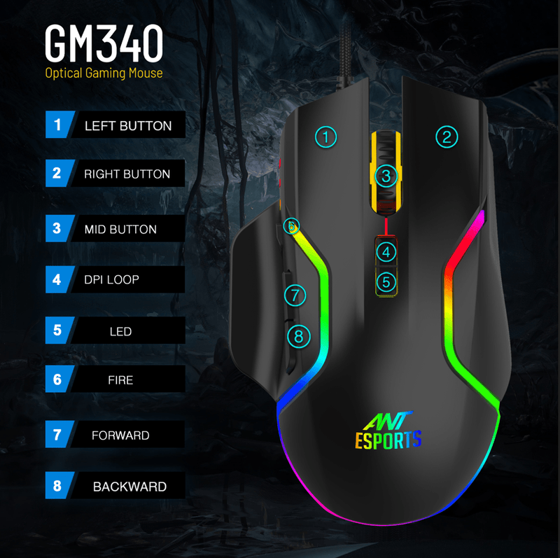 ANT ESPORTS GM340 WIRED GAMING MOUSE - SWIFT PERIPHERALS1094045