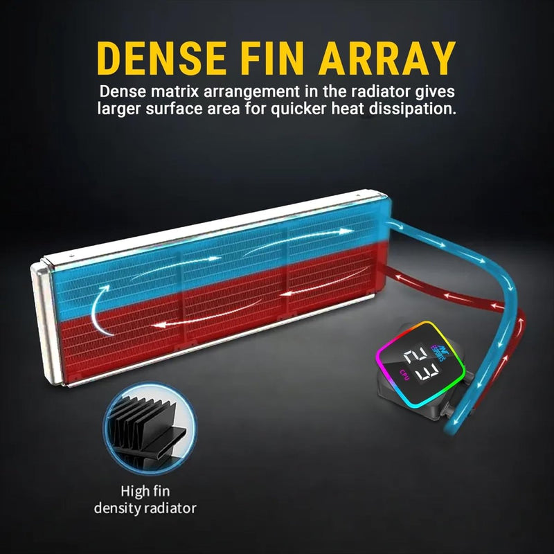 ANT ESPORTS ICE GLOW 360MM AIO LIQUID COOLER ARGB WHITE - SWIFT PERIPHERALS1088067