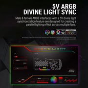 ANT ESPORTS INFINITY FLOW 120MM ARGB CABINET FAN TRIPLE PACK - SWIFT PERIPHERALS1086493