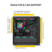 Ant Esports MeshX360 ARGB E - ATX Mid Tower Case - SWIFT PERIPHERALS1096253