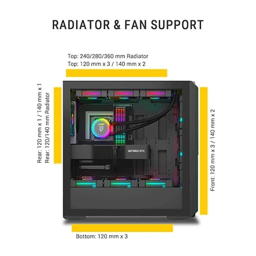 Ant Esports MeshX360 ARGB E - ATX Mid Tower Case - SWIFT PERIPHERALS1096253