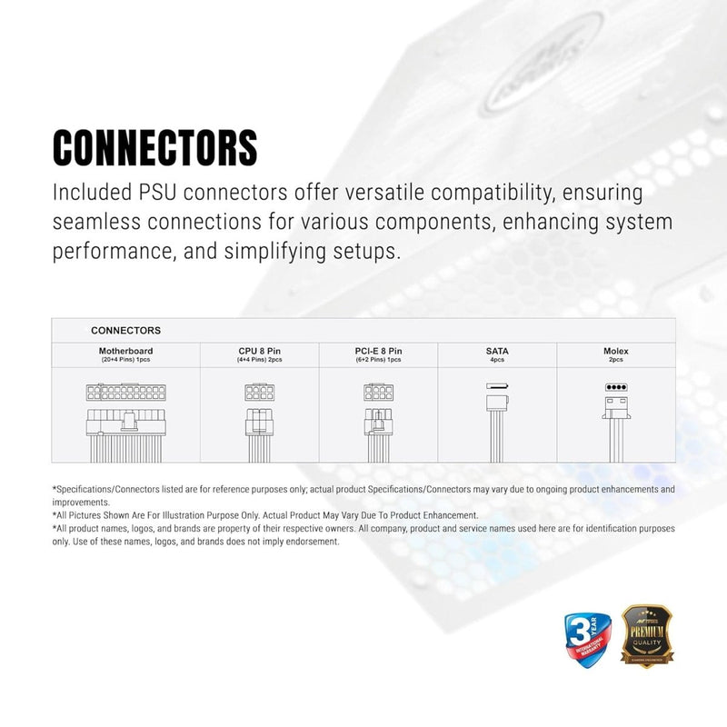 ANT ESPORTS RX650 650 WATT 80 PLUS BRONZE CERTIFIED POWER SUPPLY - WHITE - SWIFT PERIPHERALS1093163