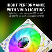 ANT ESPORTS SCIFLOW ARGB WHITE CABINET FAN TRIPLE PACK - SWIFT PERIPHERALS1090039