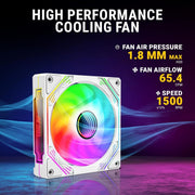 ANT ESPORTS SCIFLOW ARGB WHITE CABINET FAN TRIPLE PACK - SWIFT PERIPHERALS1090039
