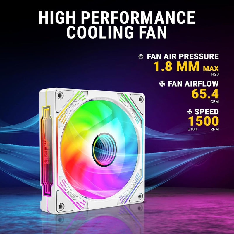ANT ESPORTS SCIFLOW ARGB WHITE CABINET FAN TRIPLE PACK - SWIFT PERIPHERALS1090039
