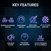 ANT ESPORTS SHIFTFLOW 120MM 3 IN 1 ARGB CASE FAN KIT BLACK - SWIFT PERIPHERALS1091936