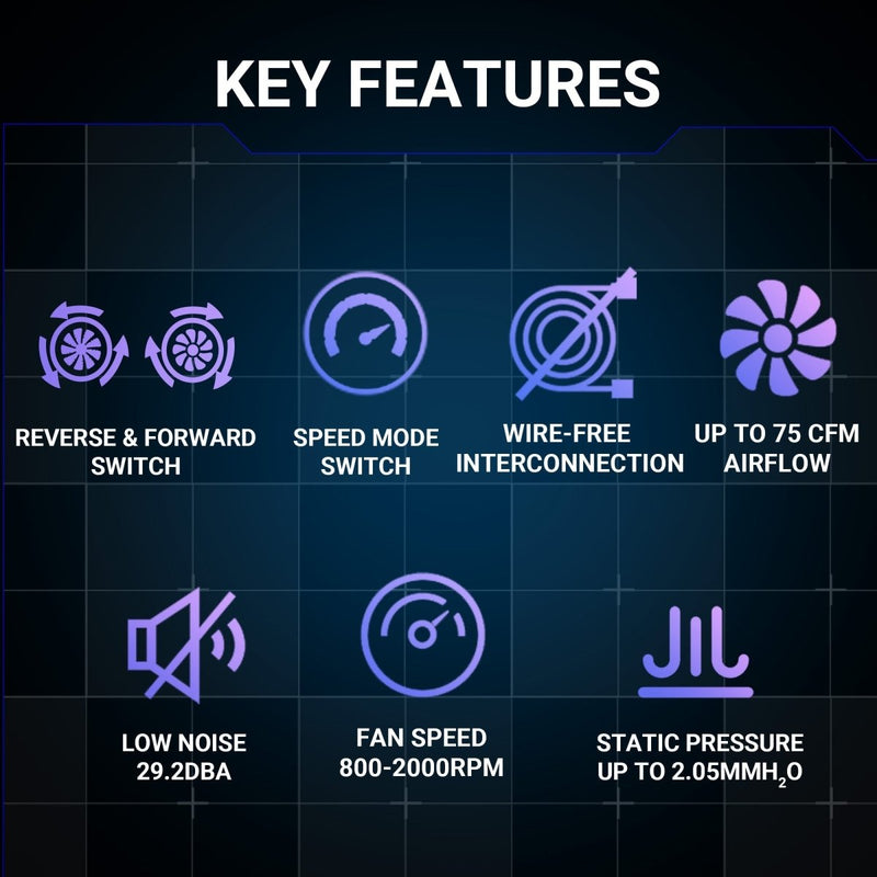 ANT ESPORTS SHIFTFLOW 120MM 3 IN 1 ARGB CASE FAN KIT BLACK - SWIFT PERIPHERALS1091936