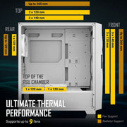 ANTEC DF700 FLUX MID - TOWER ATX CABINET WHITE - SWIFT PERIPHERALS1084528