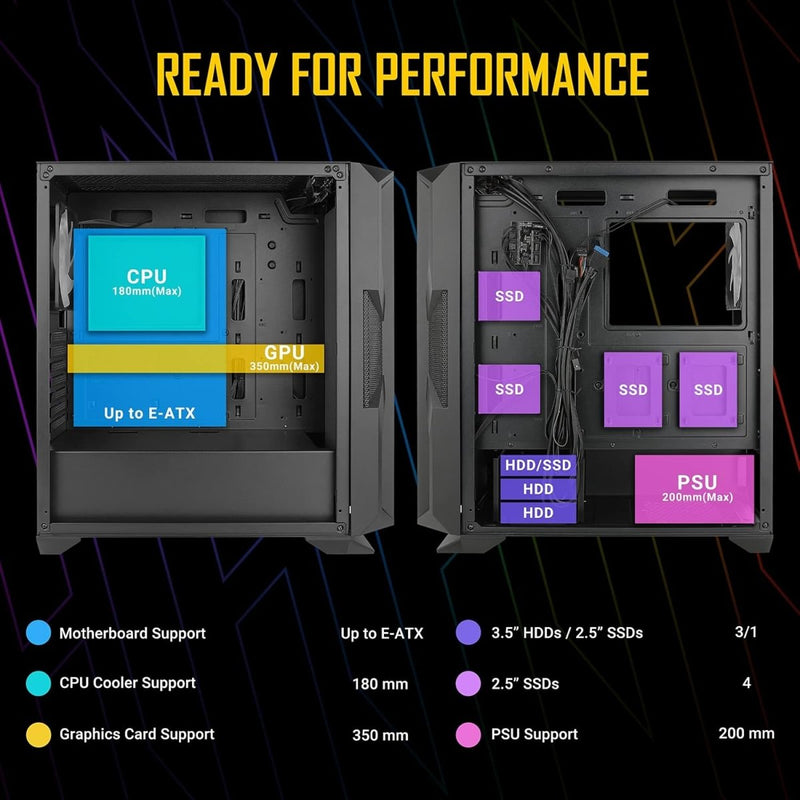ANTEC NX800 MID - TOWER ATX CABINET - SWIFT PERIPHERALS100310