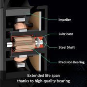 ARCTIC P14 140 mm Black CPU Case Cooling Fan - SWIFT PERIPHERALSACFAN00123A