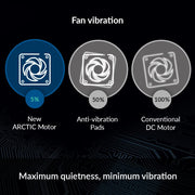 ARCTIC P14 PWM PST ARGB CASE SINGLE FAN - BLACK, ACFAN00239A - SWIFT PERIPHERALS1093821