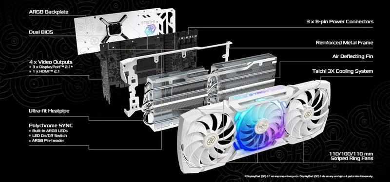 ASROCK RX 7900 XTX TAICHI WHITE OC 24GB GRAPHICS CARD - SWIFT PERIPHERALS1090427
