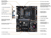 ASROCK X570S PG RIPTIDE AMD RYZEN 5000 SERIES CPU(SOCKET AM4) - SWIFT PERIPHERALS1093088