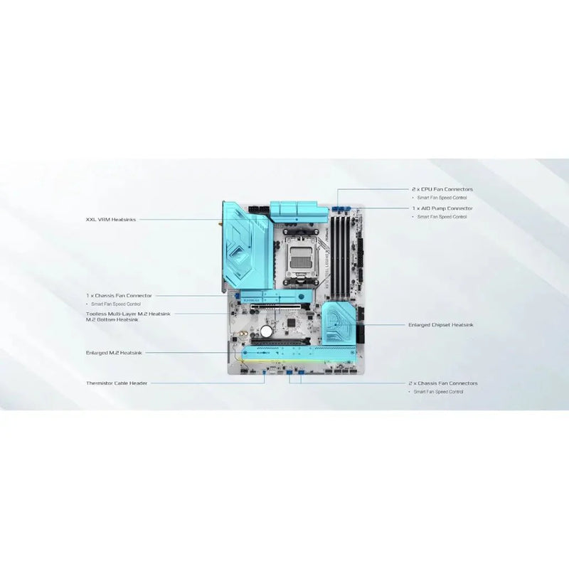 ASRock X870 Steel Legend WiFi AMD X870 AM5 DDR5 ATX Motherboard - SWIFT PERIPHERALSASROCK-X870-STEEL-LEGEND-WIFI