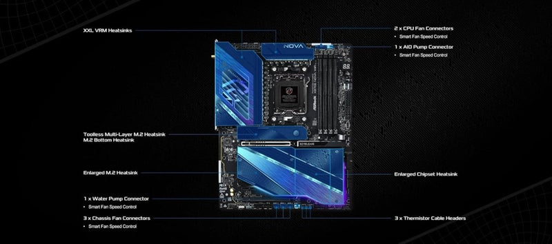 ASROCK X870E NOVA WIFI AM5 AMD X870E - SWIFT PERIPHERALS1090865