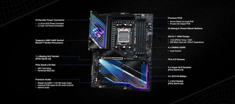 ASROCK X870E NOVA WIFI AM5 AMD X870E - SWIFT PERIPHERALS1090865