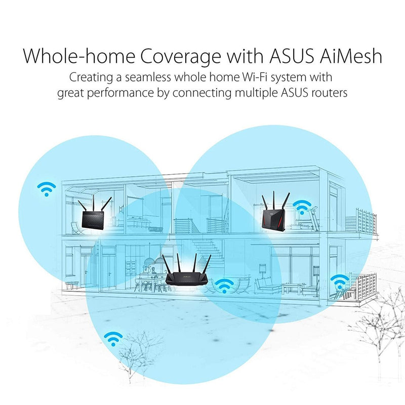 ASUS AX3000 Dual Band WiFi 6 Router with AiProtection and Compatible with ASUS AiMesh WiFi System - SWIFT PERIPHERALSRT-AX3000