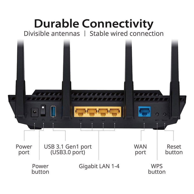 ASUS AX3000 Dual Band WiFi 6 Router with AiProtection and Compatible with ASUS AiMesh WiFi System - SWIFT PERIPHERALSRT-AX3000