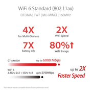 ASUS AX5700 RT - AX86U Pro Dual Band AiMesh WiFi 6 Extendable Gaming Router - Black - SWIFT PERIPHERALSRT-AX86U Pro