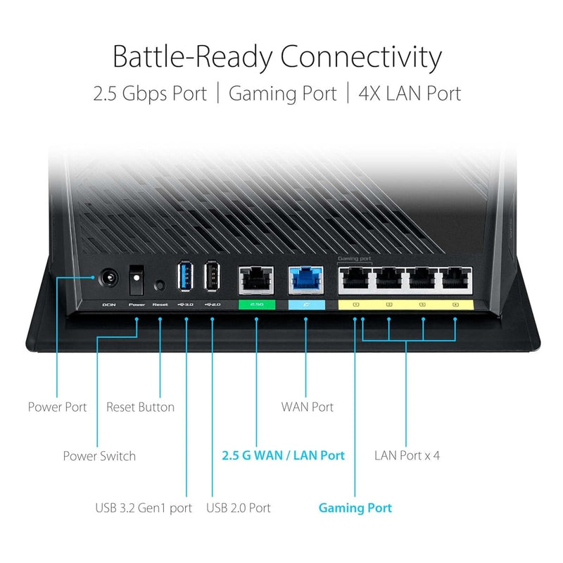 ASUS AX5700 RT - AX86U Pro Dual Band AiMesh WiFi 6 Extendable Gaming Router - Black - SWIFT PERIPHERALSRT-AX86U Pro