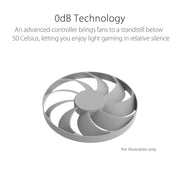 ASUS Dual GeForce RTX 4060 8GB GDDR6 OC Edition Graphic Card (White) - SWIFT PERIPHERALSDUAL-RTX4060-O8G-W